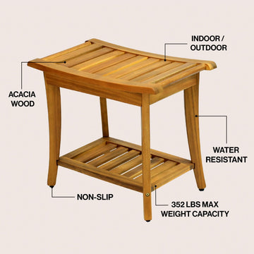 Tucker 22.1" Traditional Classic Slatted Solid Acacia Wood Indoor/Outdoor Shower Bench with Shelf and Handle